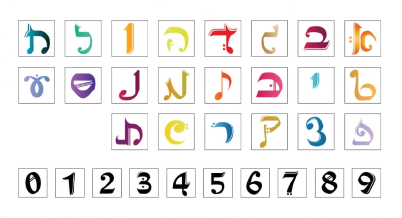 Musical font — letters built from musical notes