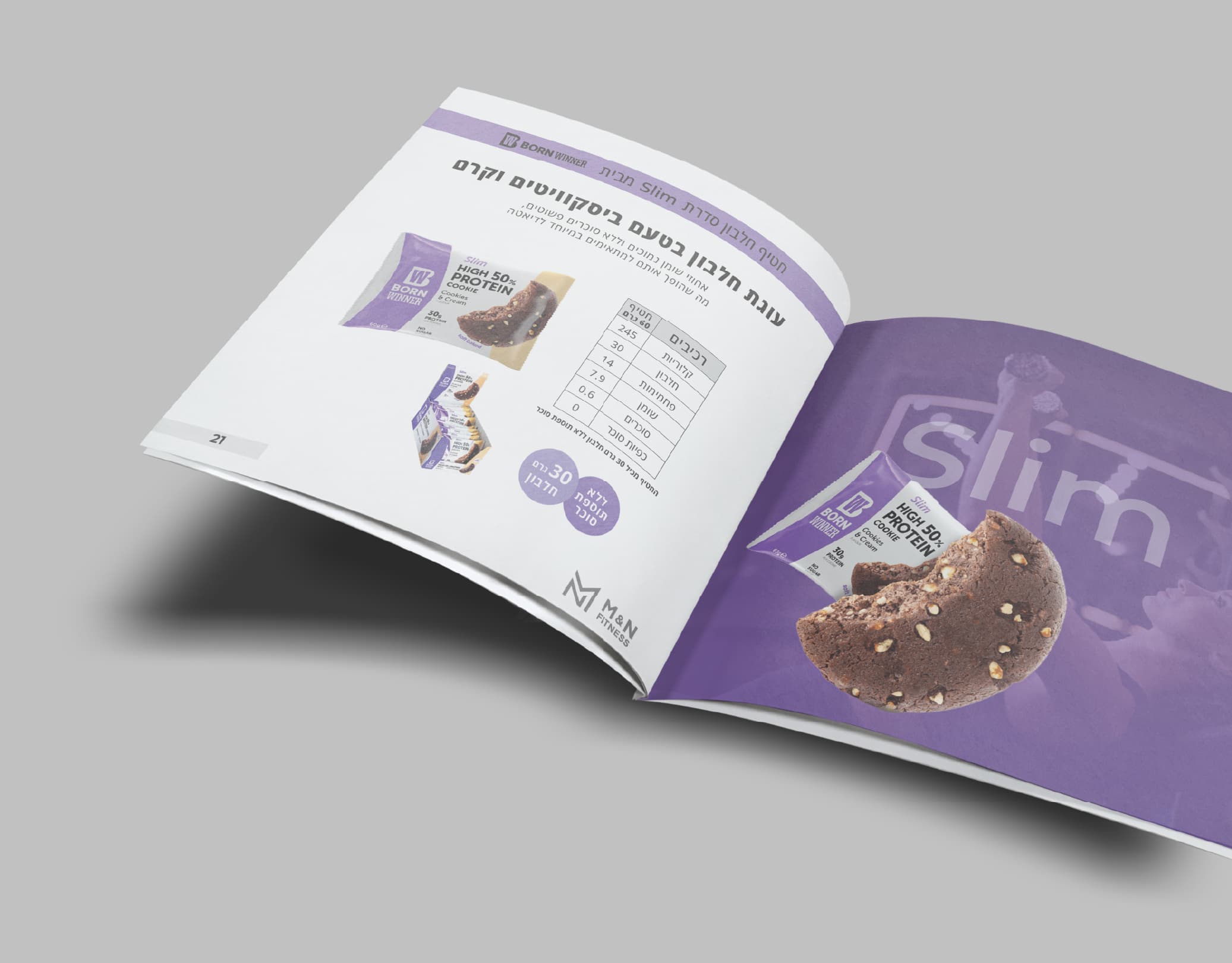 Born Winner catalogue spread — protein cake