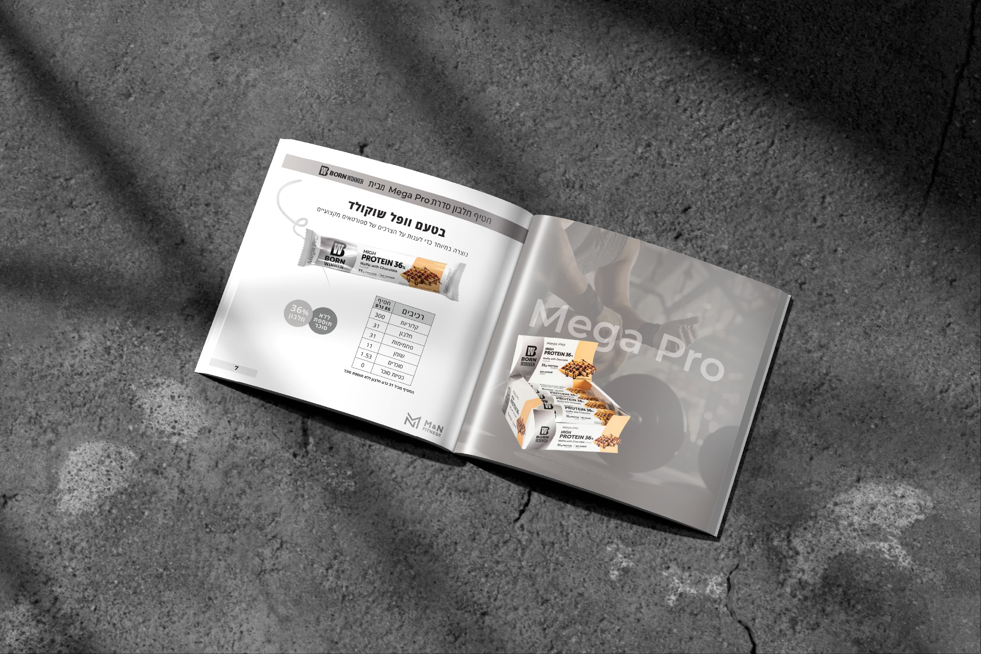 Born Winner catalogue — Mega Pro spread
